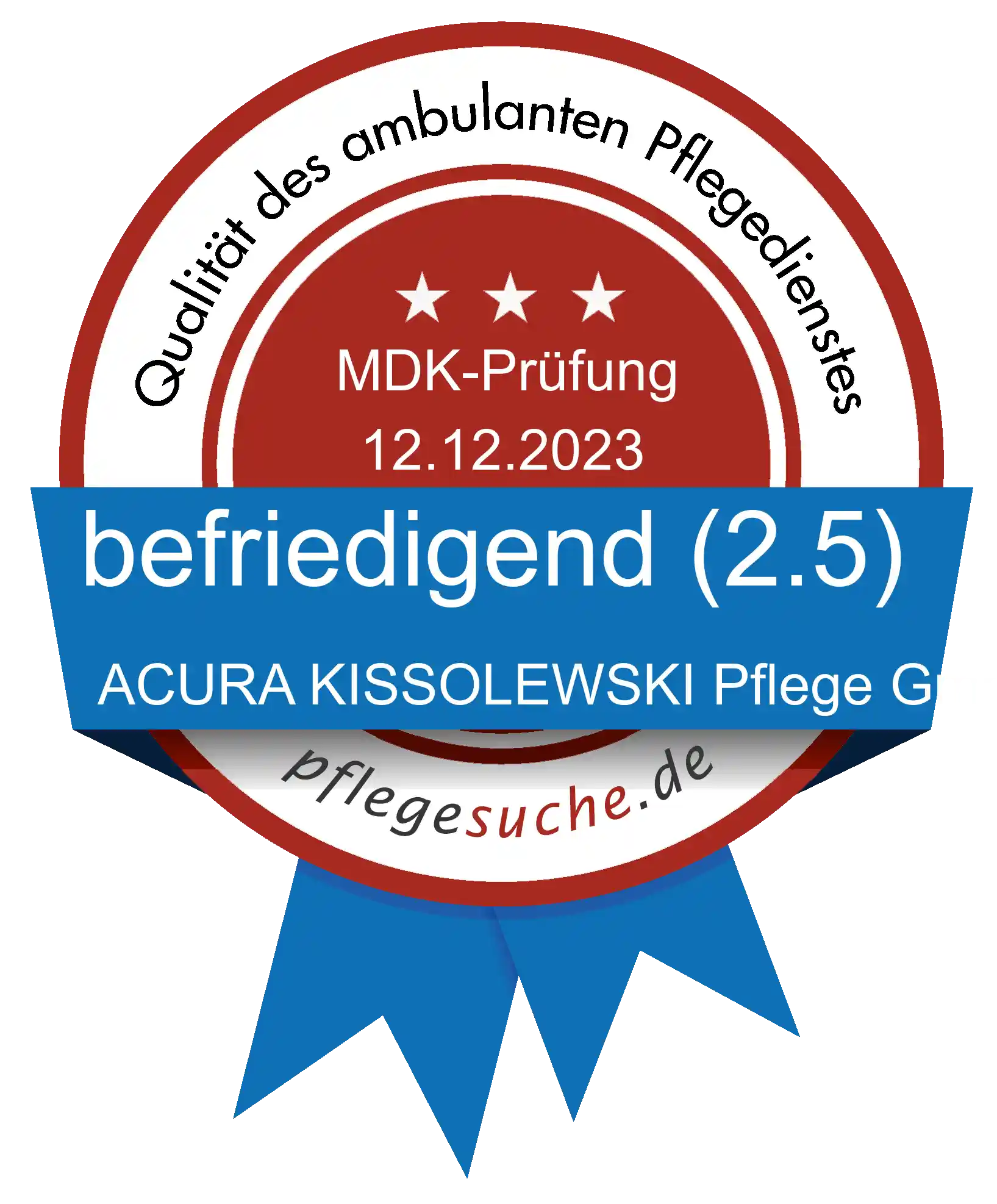 Siegel Benotung ACURA KISSOLEWSKI Pflege GmbH