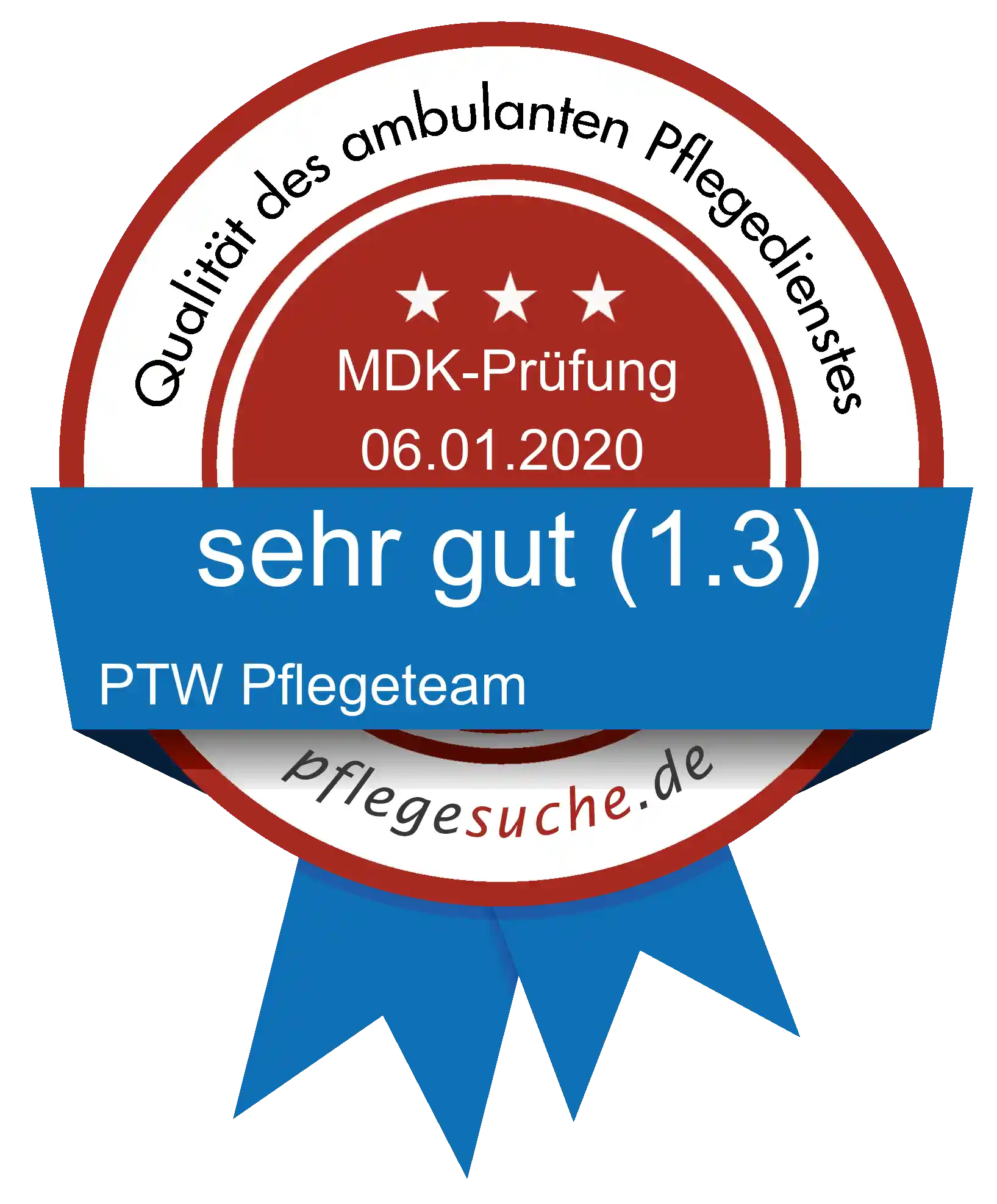 Siegel Benotung: PTW Pflegeteam