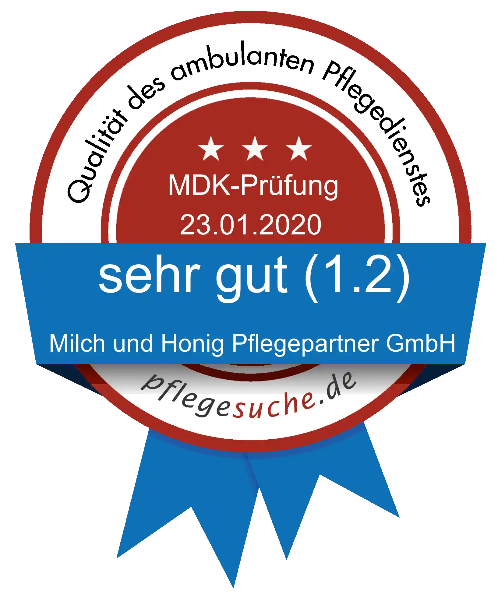 Siegel Benotung Milch und Honig Pflegepartner GmbH