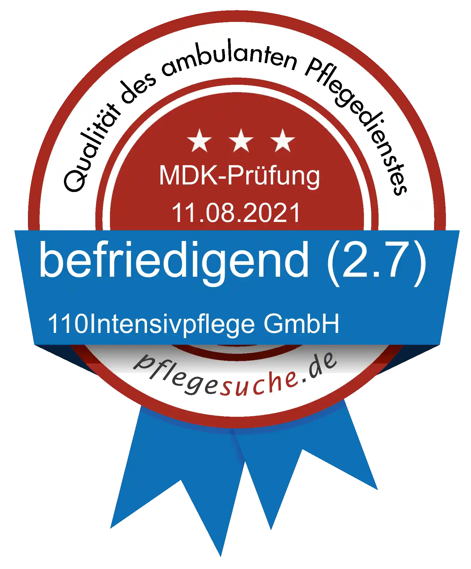 Siegel Benotung 110Intensivpflege GmbH