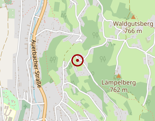 Karte: Brunner Regine Ernährungsberatung