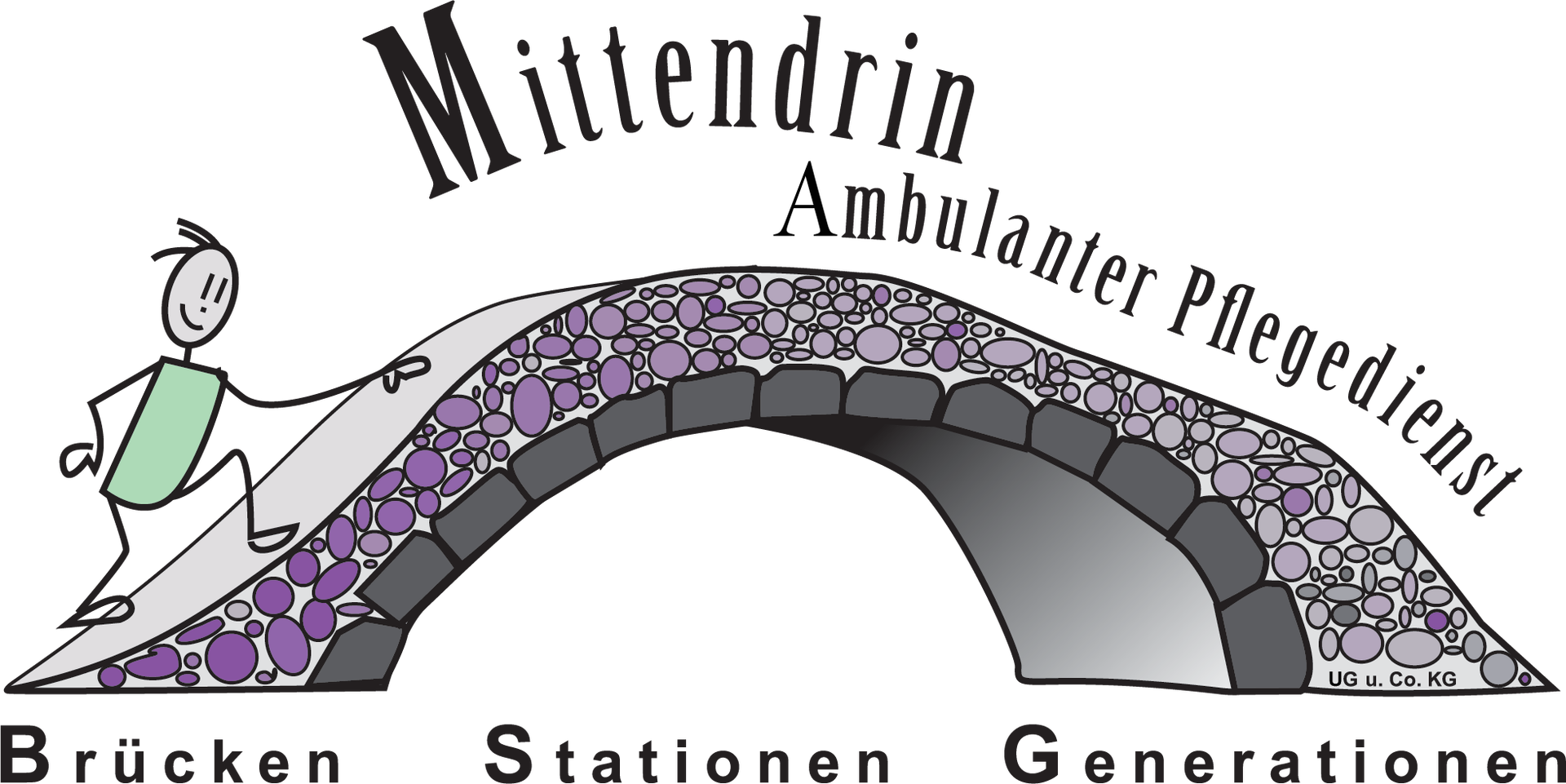 Logo: Mittendrin Ambulanter Pflegedienst UG (haftungsbeschränkt) und Co. KG